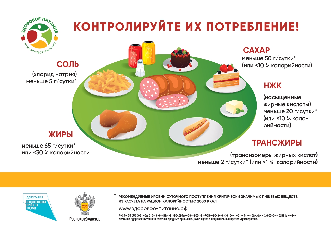 Организация питания в образовательной организации — ГБОУ СОШ  п.г.т.Междуреченск Сызранского района Самарской области