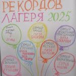 «Ярмарка рекордов»: Праздник уникальности и таланта