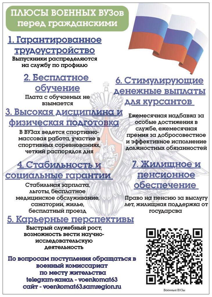 Поступление в военные ВУЗы